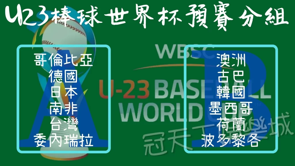 U23世界盃棒球賽