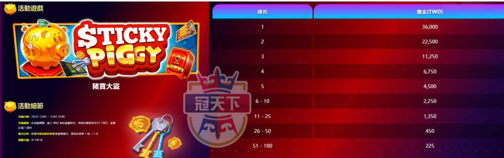 豬寶大盜挑戰賽