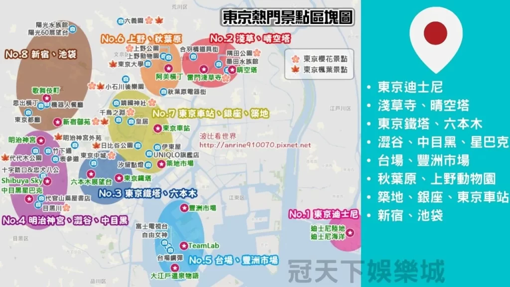 日本東京 自由行必去8大區域