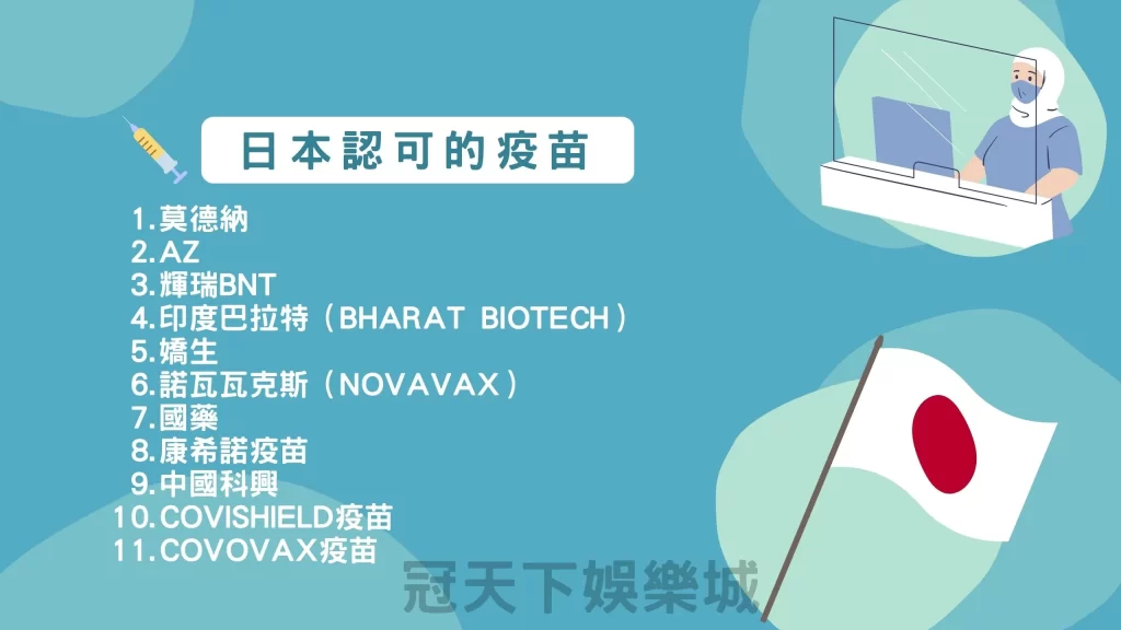 日本自由行 疫苗