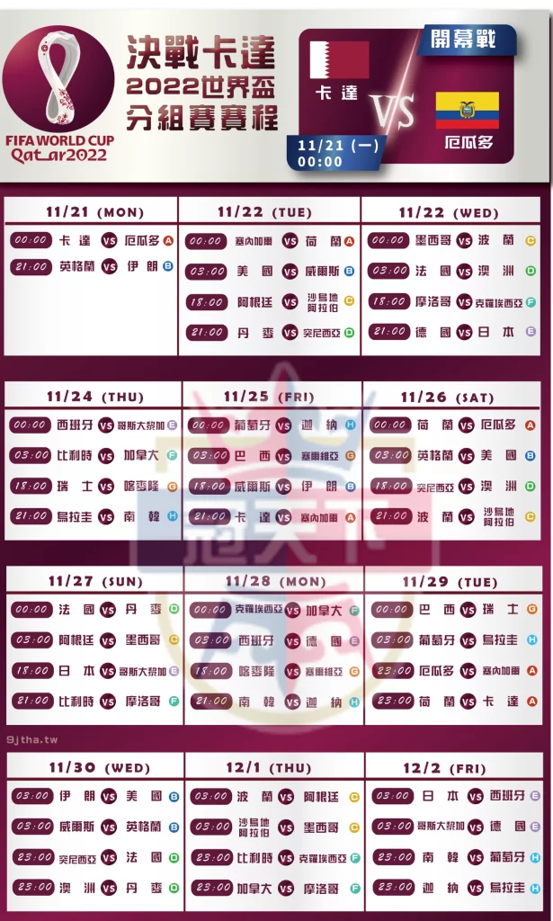 世界盃賽程表