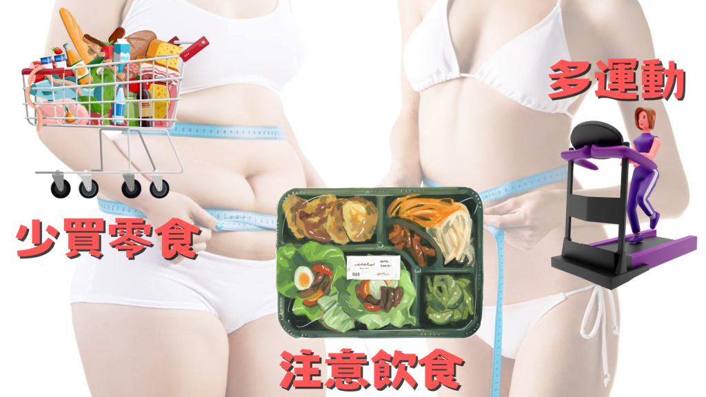 飲食重點