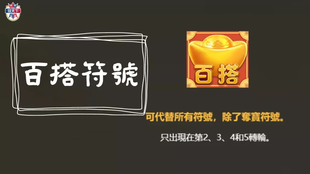 聚寶財神老虎機