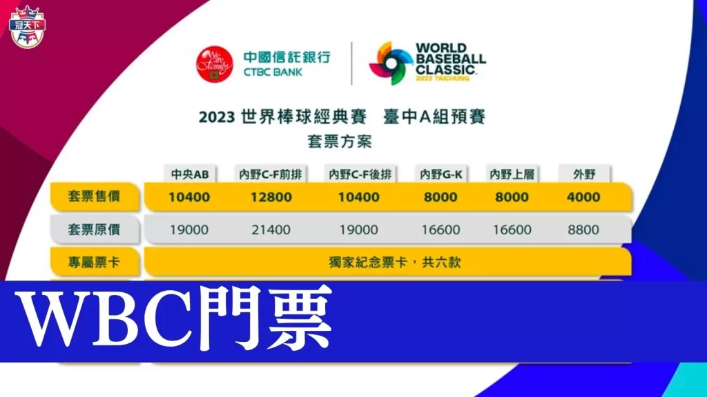 世界棒球經典賽