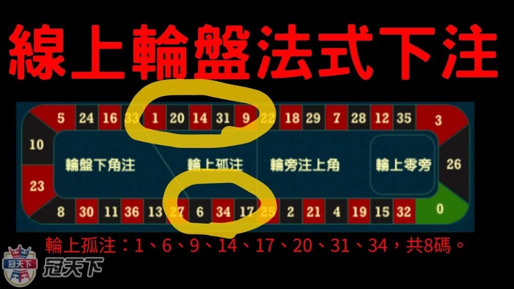 線上輪盤規則