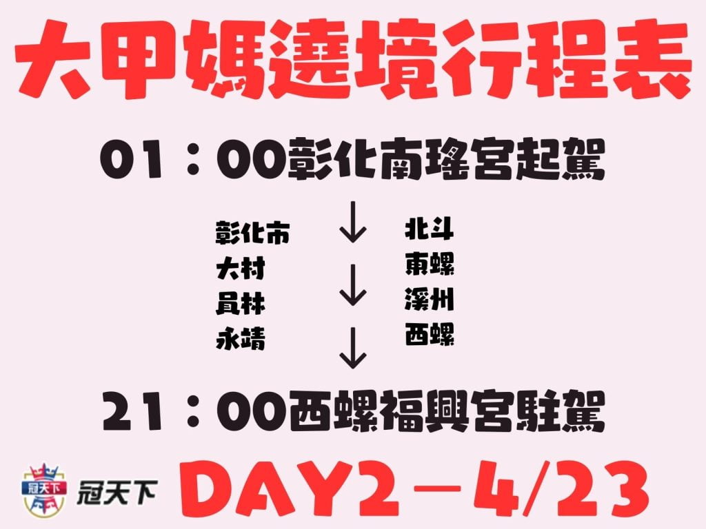 大甲媽繞境時間