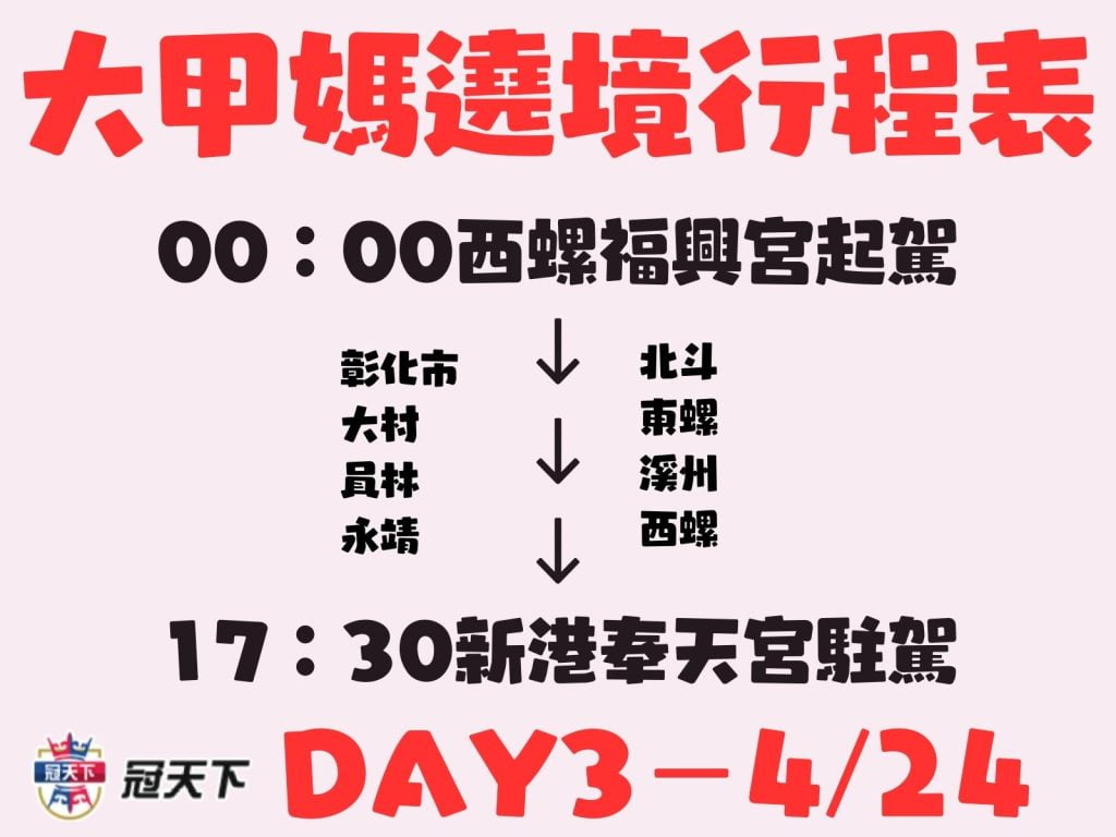 大甲媽繞境時間