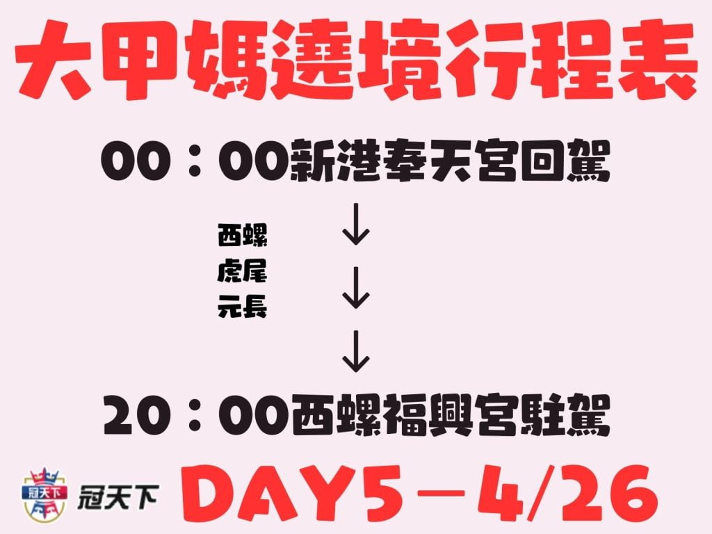 大甲媽繞境時間