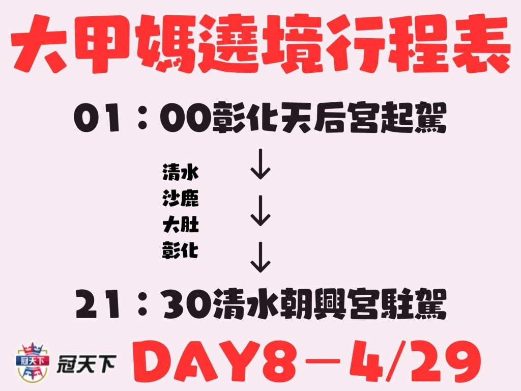 大甲媽繞境時間