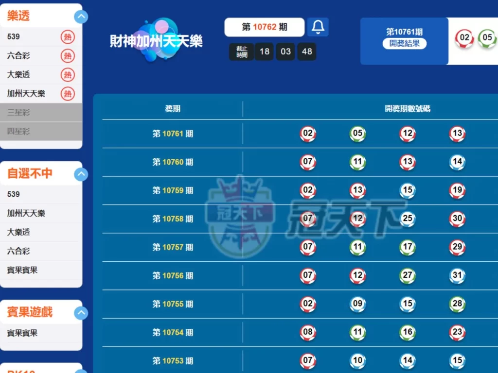 美國天天樂獎號