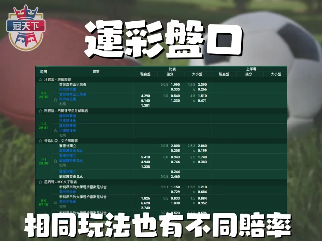 運彩賠率怎麼看 運彩盤口 初盤尾盤