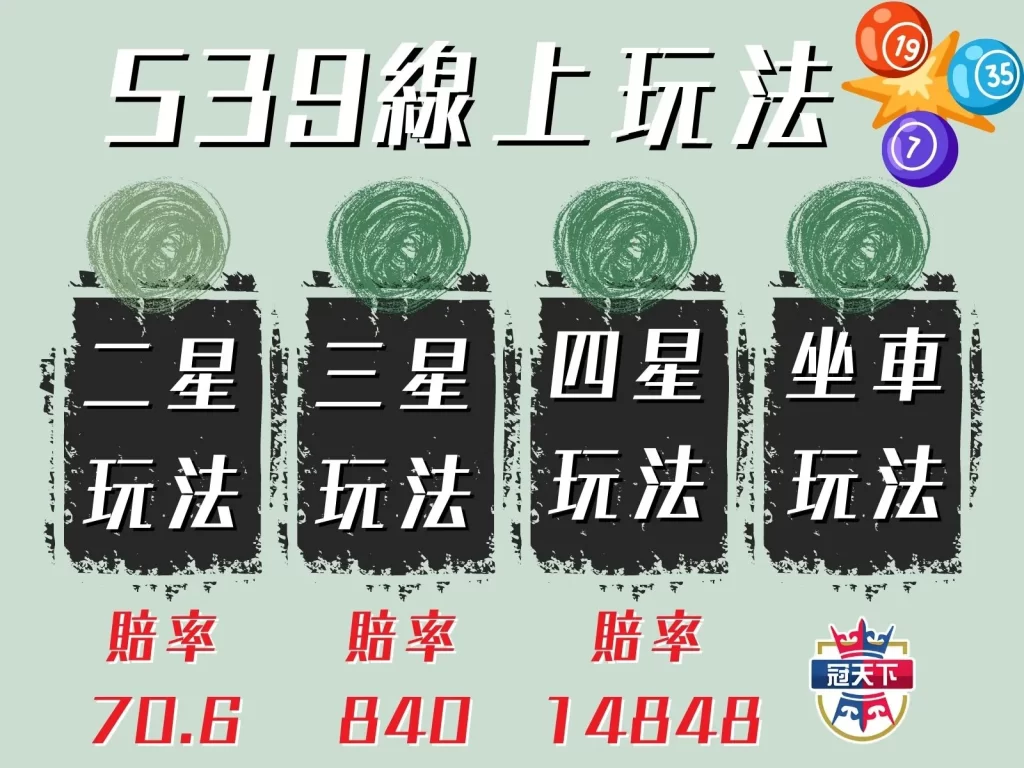 539二星 539三星 539四星