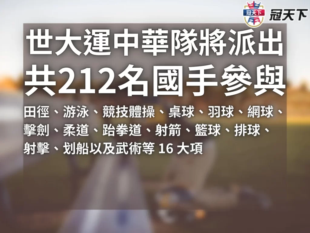 2023成都世大運 世大運中華隊 世大運比賽項目