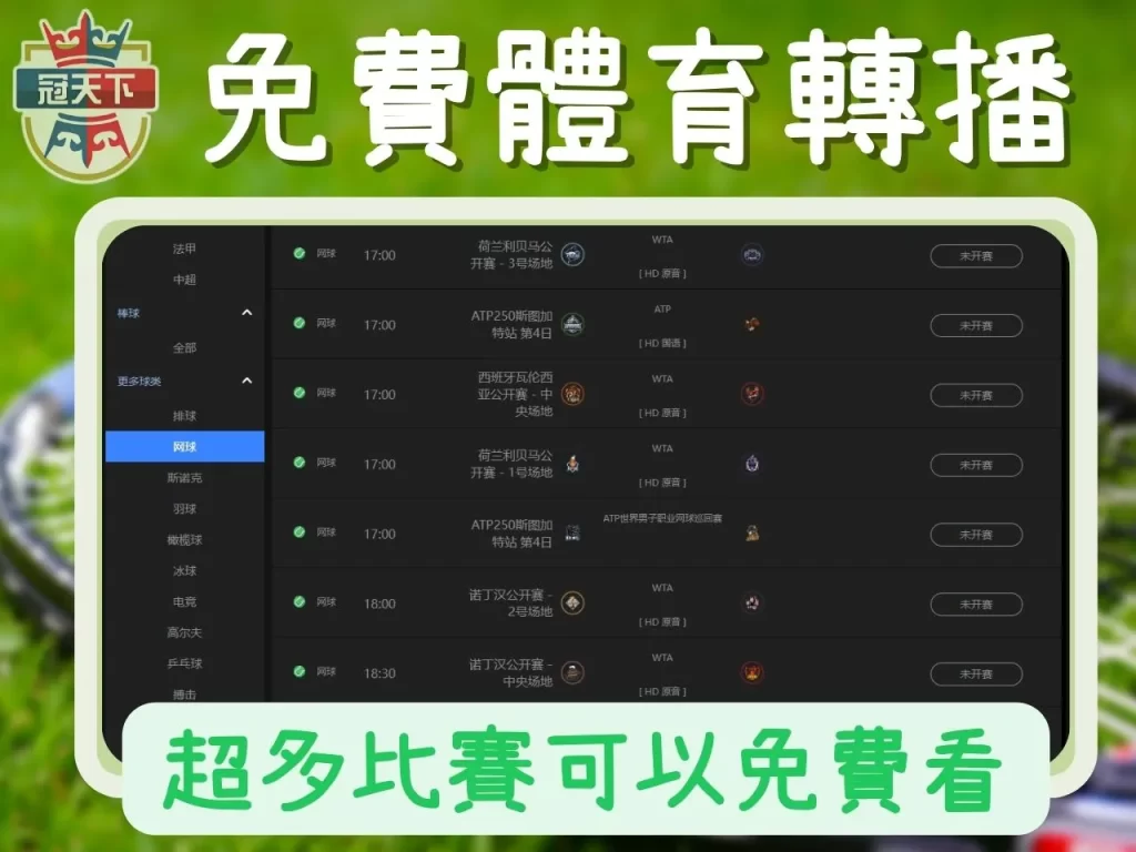 2023 溫網 溫布頓網球錦標賽 溫布頓網球公開賽
