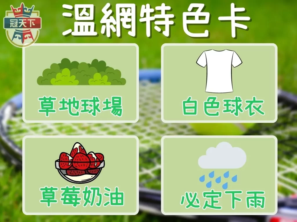 2023 溫網 溫布頓網球錦標賽 溫布頓網球公開賽