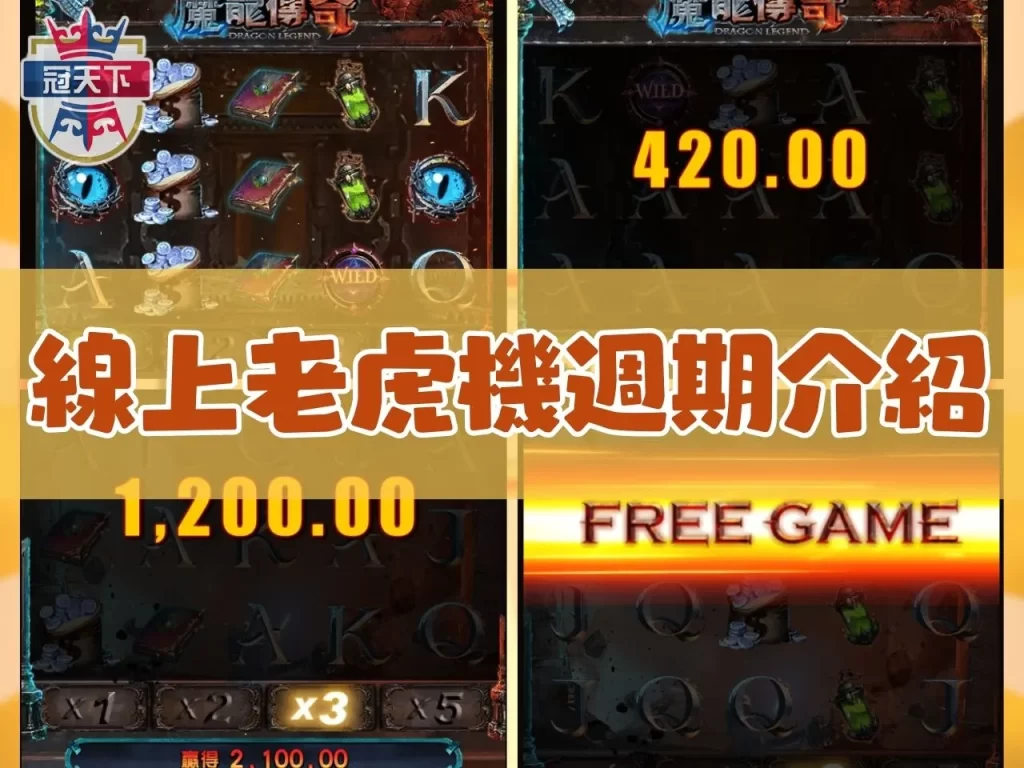 線上老虎機Slot Slot機台 老虎機分數週期
