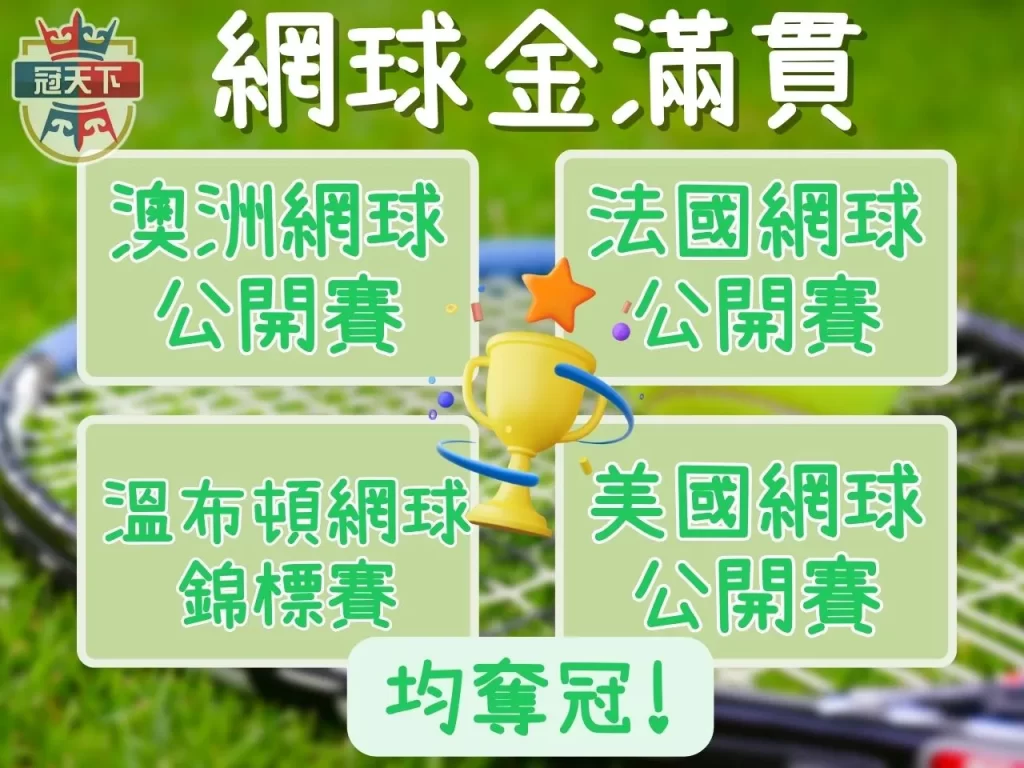 網球金滿貫 網球積分排名 溫布頓網球公開賽