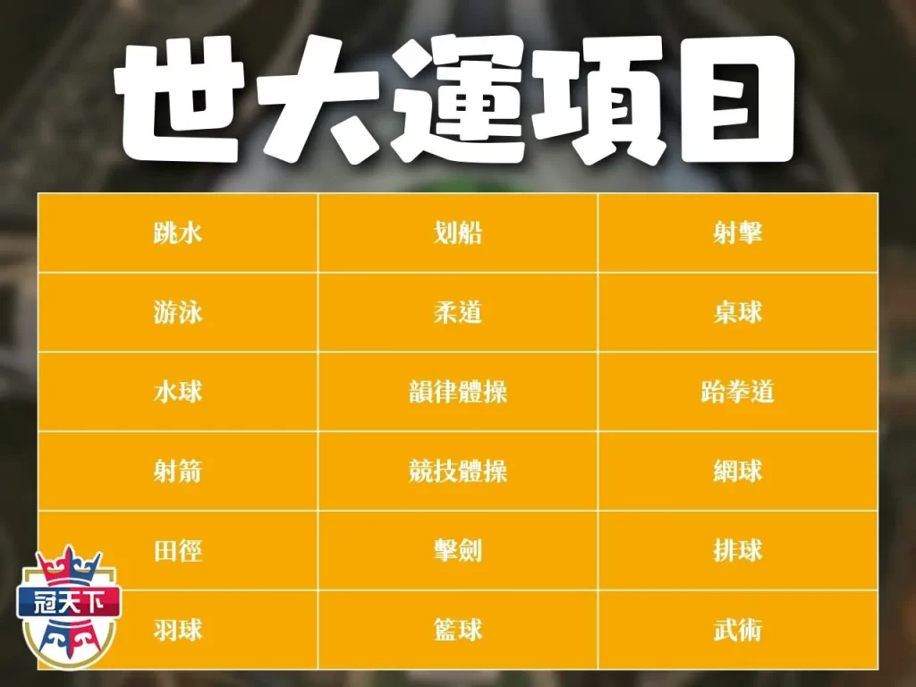 成都世大運項目 世大運項目 中華隊世大運