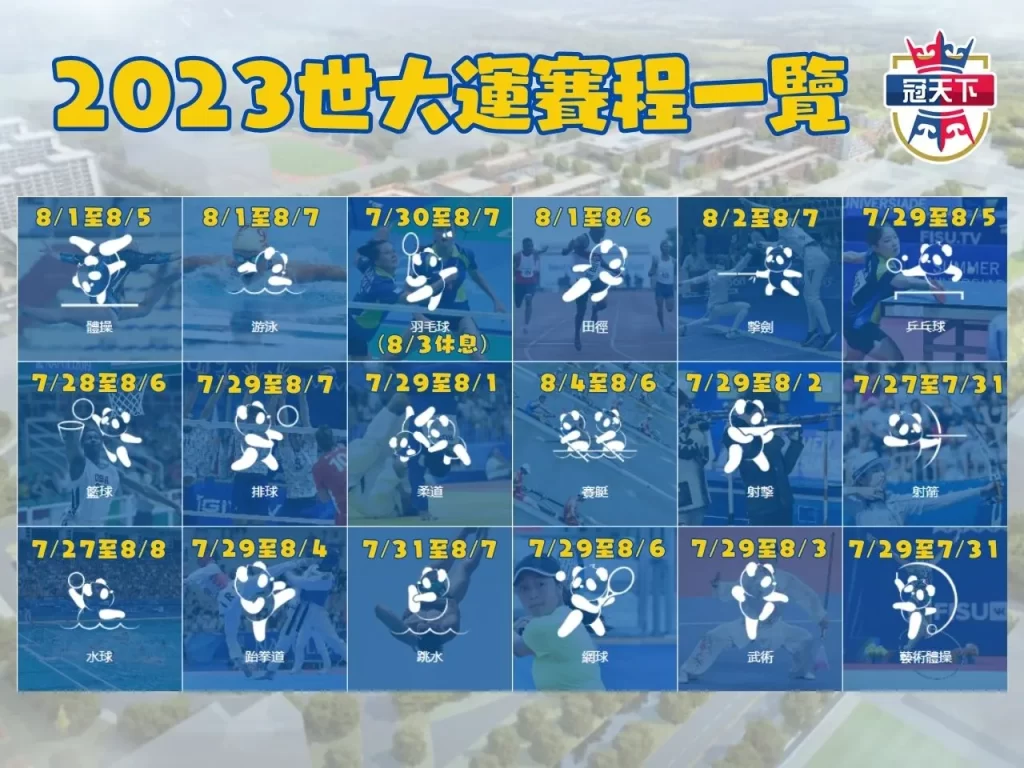 成都世大運中華隊 世大運比賽項目 免費世大運轉播