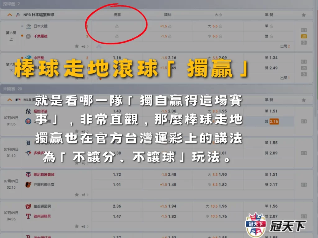 棒球獨贏 棒球走地 棒球走地不讓分