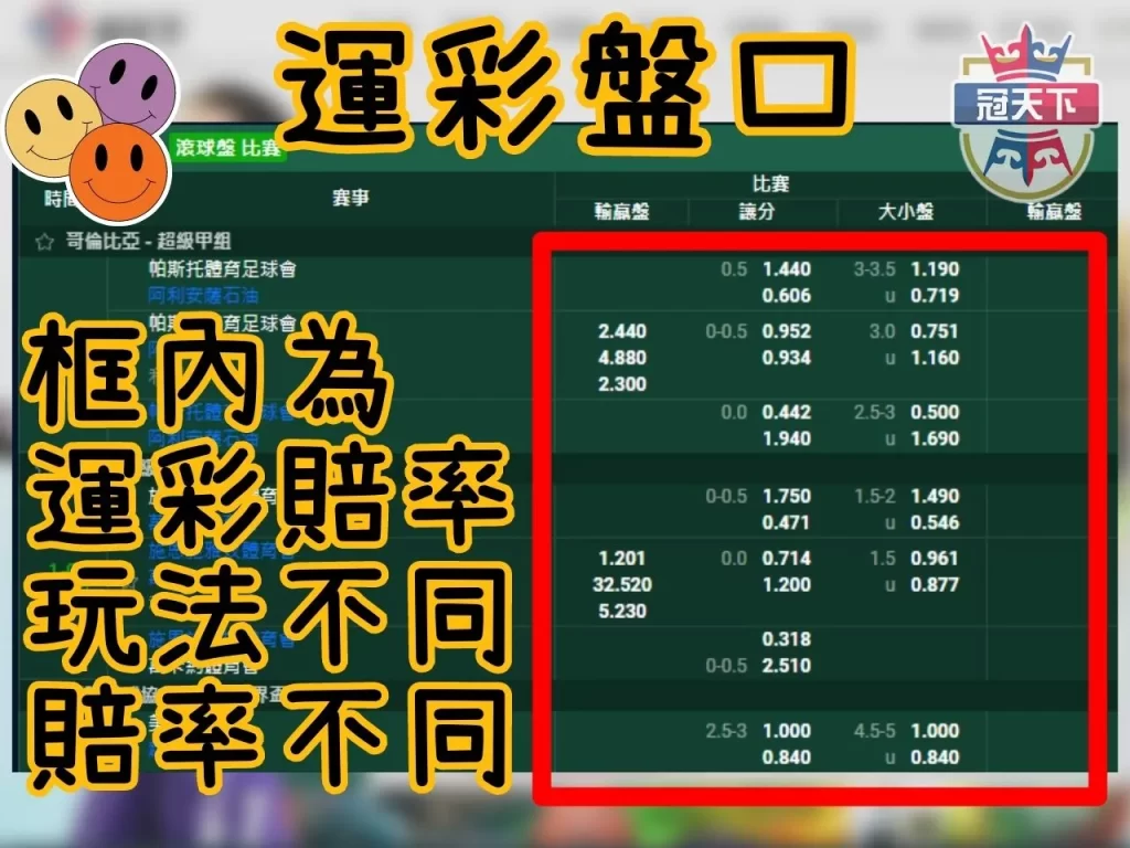 運彩新手教學 運彩賠率 賠率怎麼看