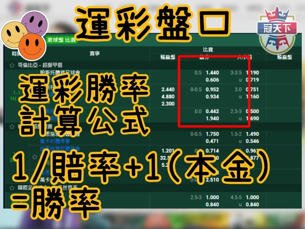 運彩勝率計算 運彩投注玩法 運彩怎麼玩