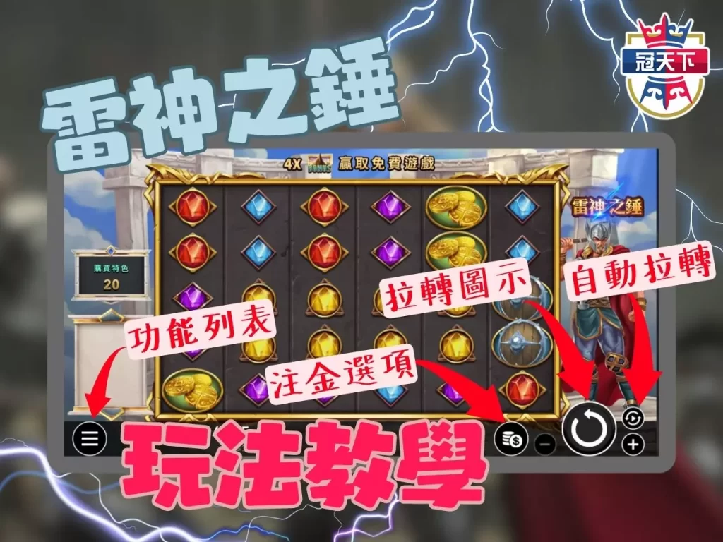 高爆分老虎機 3A老虎機 老虎機無腦賺錢