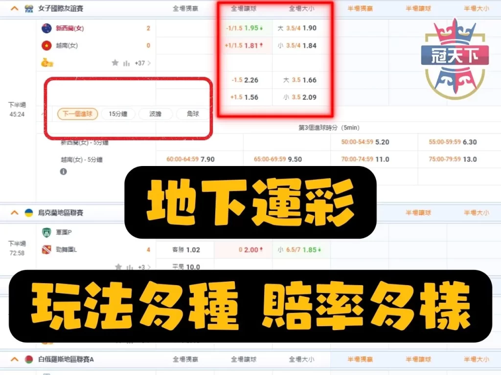 運彩線上投注 運彩地下賭盤 地下運彩賠率