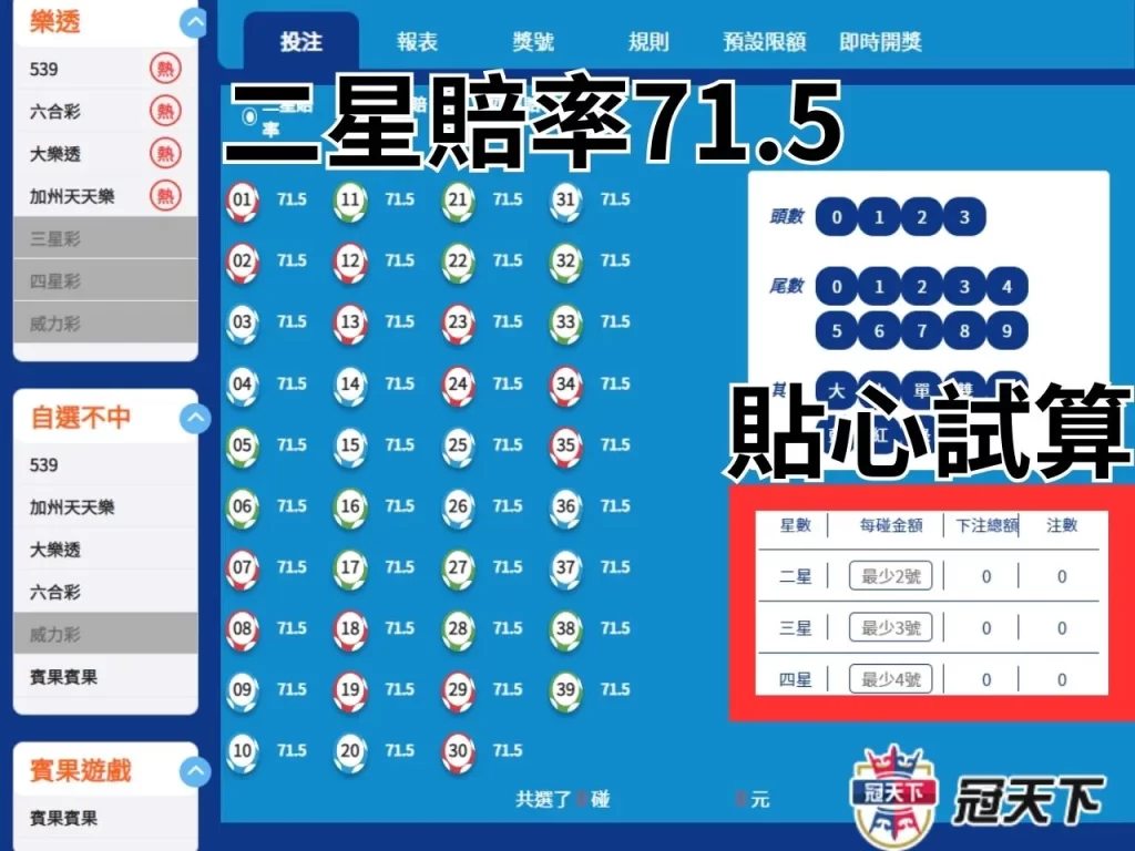 加州天天樂賠率 天天樂二三四星 天天樂二星多少錢