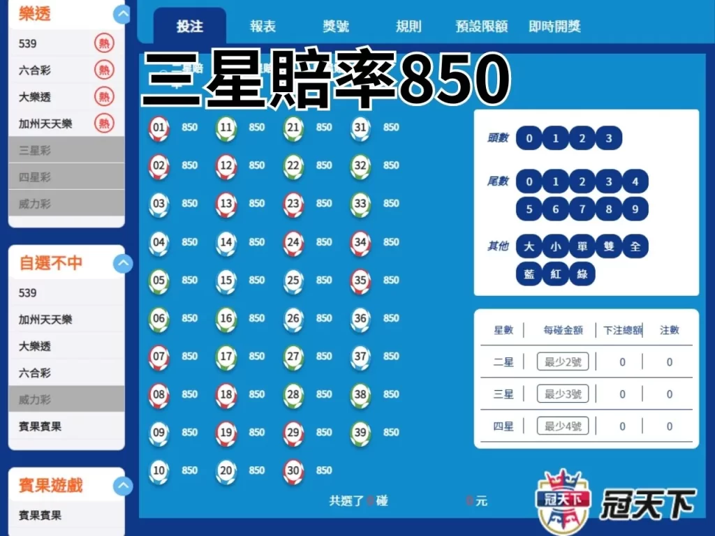 加州天天樂賠率 天天樂二三四星 天天樂二星多少錢
