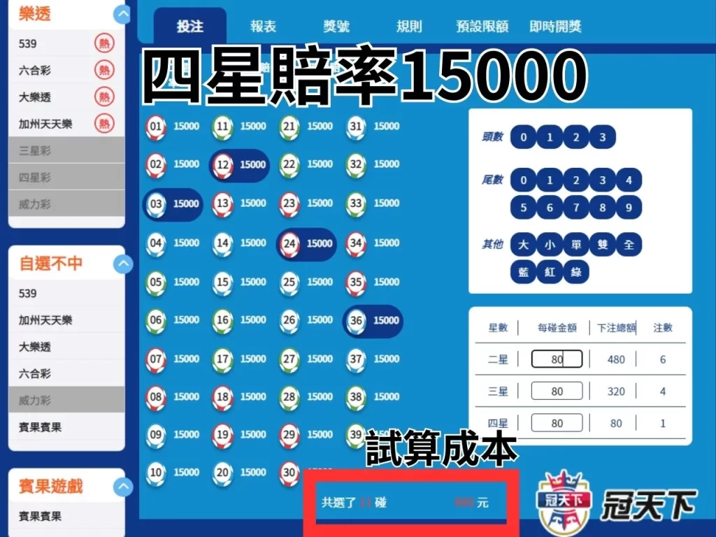加州天天樂賠率 天天樂二三四星 天天樂二星多少錢