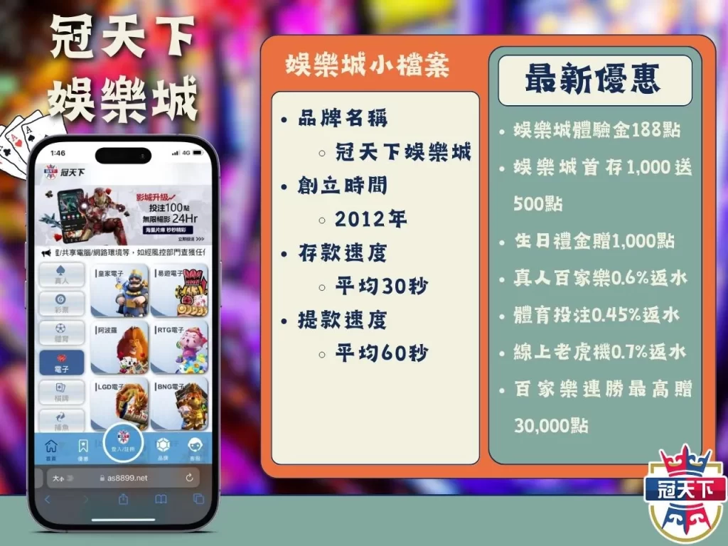 3A娛樂城 手機娛樂城 台灣線上娛樂城