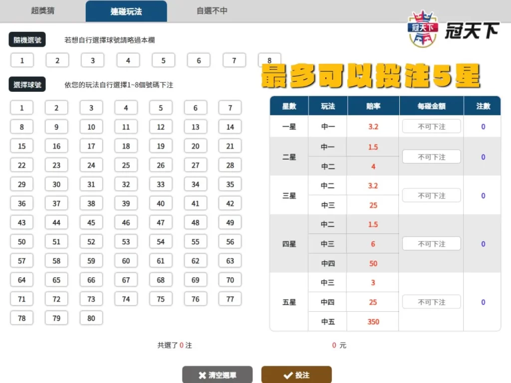 賓果遊戲玩法 賓果賓果技巧 BINGOBINGO賓果賓果
