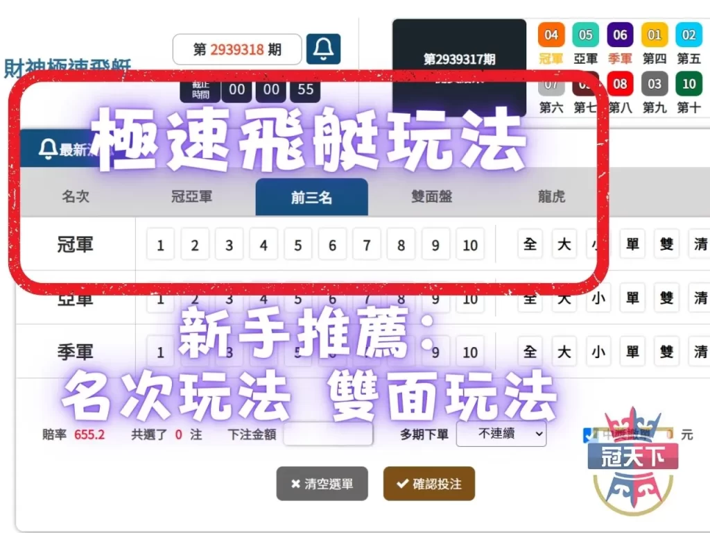 極速飛艇玩法 極速彩票 彩票賺錢