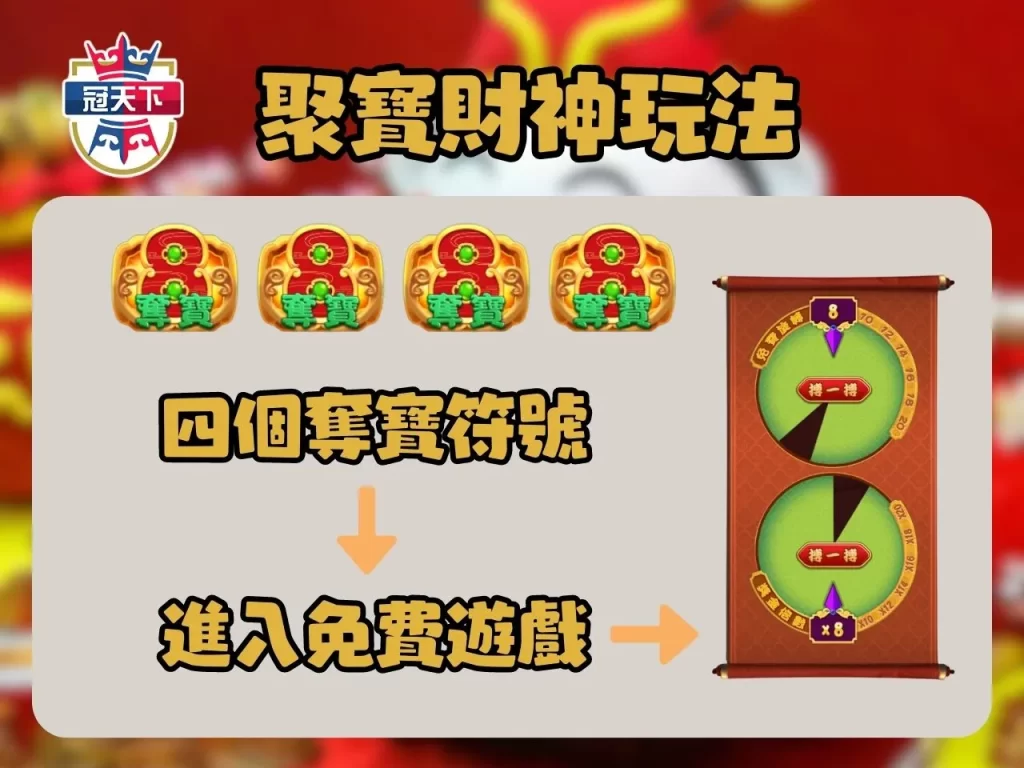 聚寶財神玩法 線上老虎機賺錢 聚寶財神免費遊戲