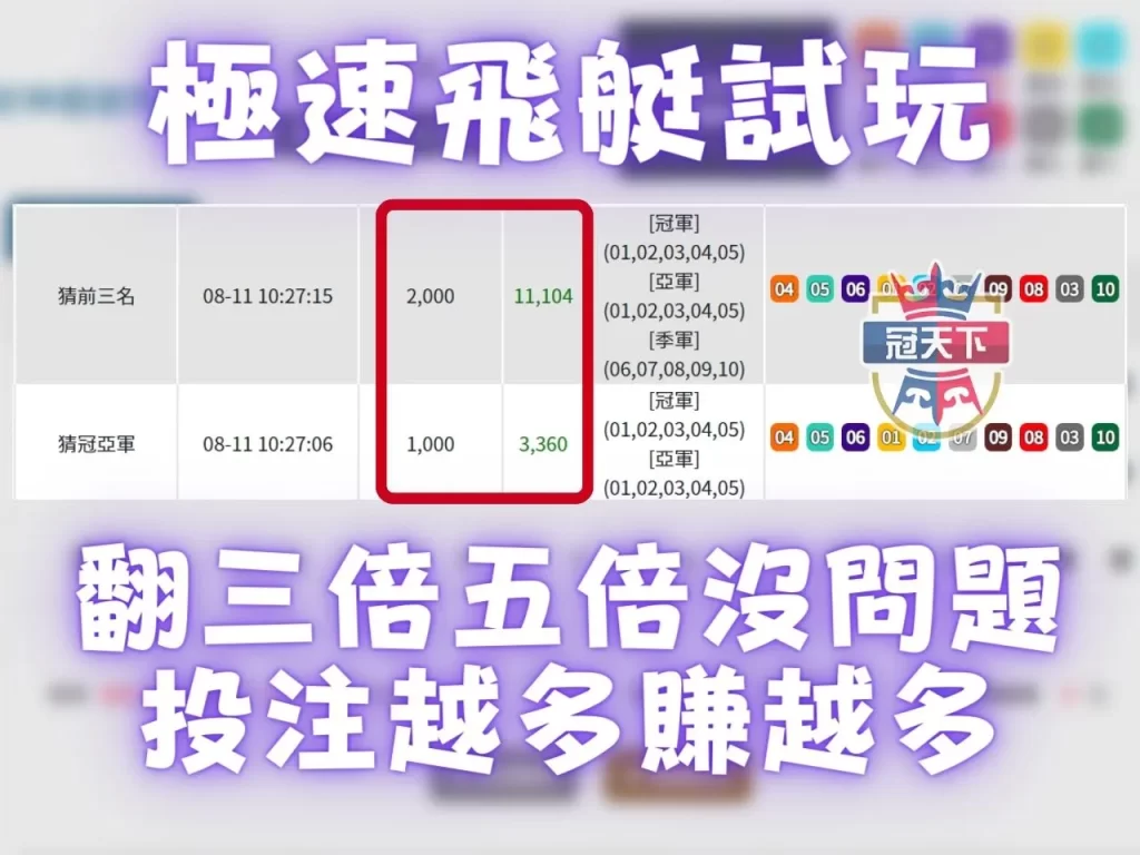 極速飛艇玩法 彩票賺錢 3A彩票