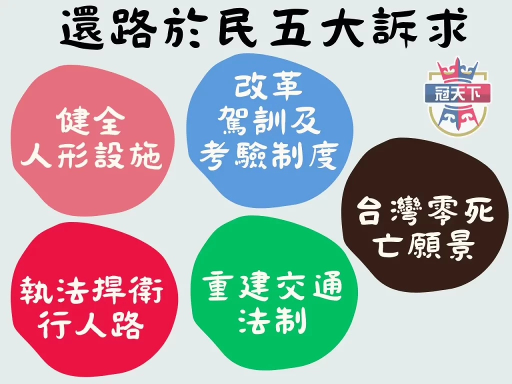 還路於民懶人包 還路於民大遊行訴求 820還路於民