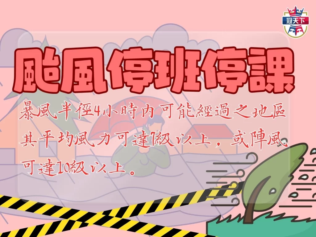 水庫水位 颱風災害 高雄淹水