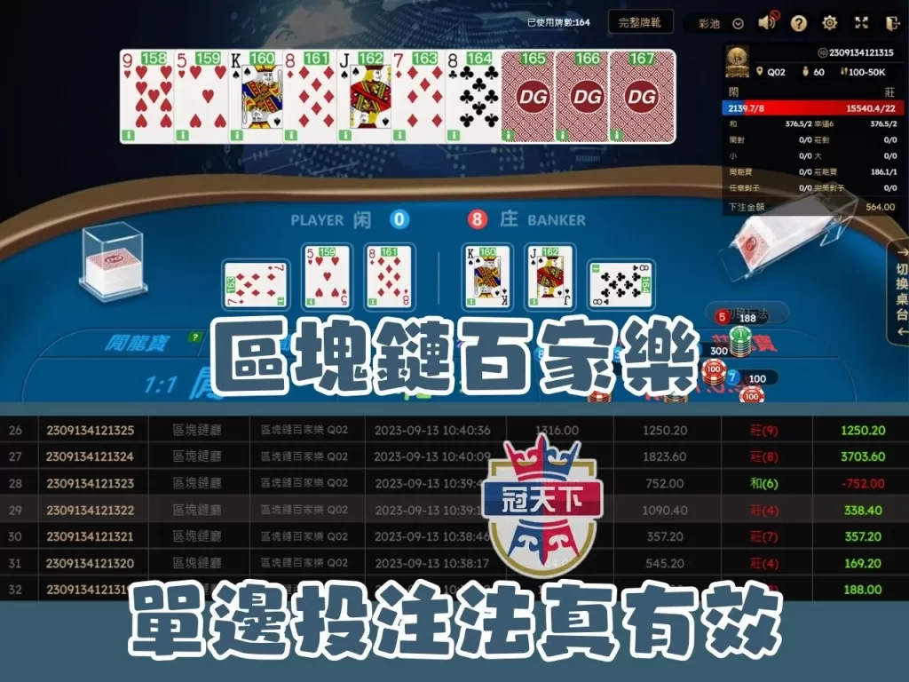 真人百家攻略 最賺錢百家樂 百家樂賺錢