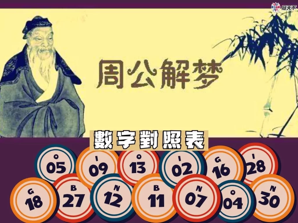 周公解夢數字對照表 周公解夢數字 周公解夢表