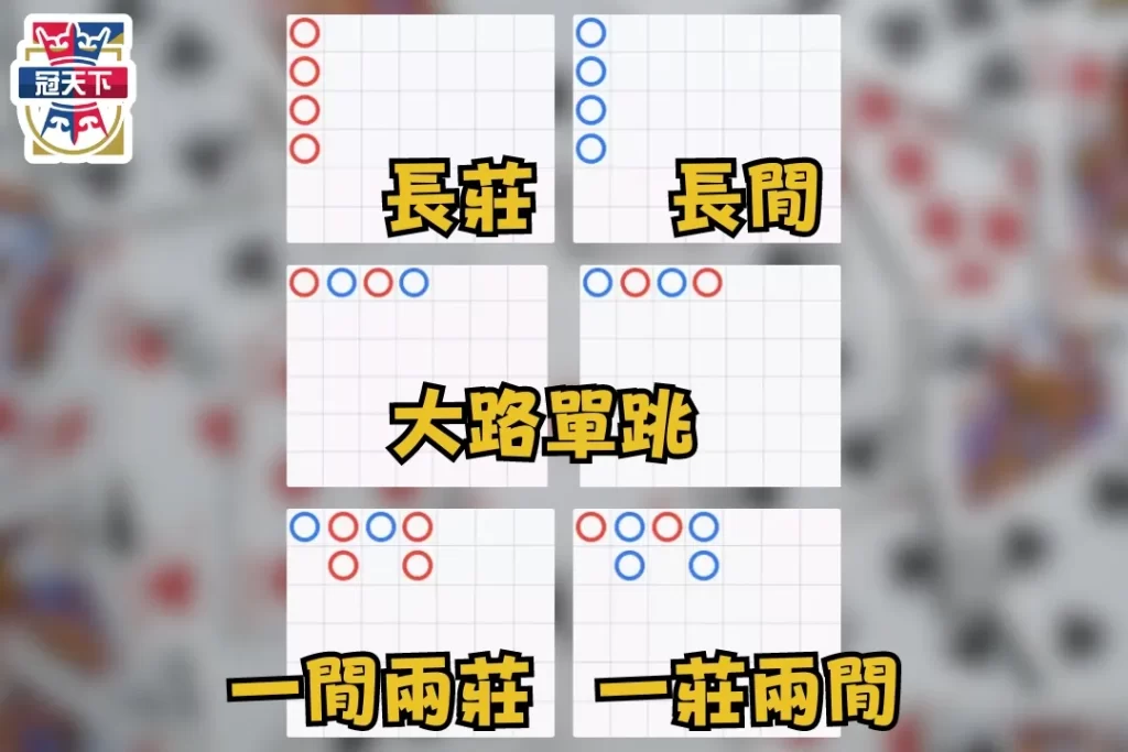 百家樂必勝公式圖解