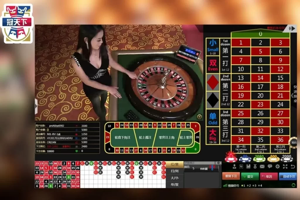 輪盤怎麼玩 賭場輪盤 輪盤線上下注