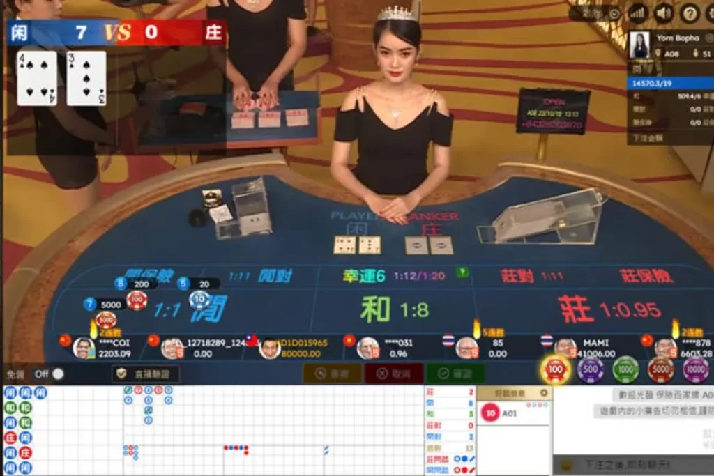 線上賭博APP 娛樂城賺錢 線上賭博網站